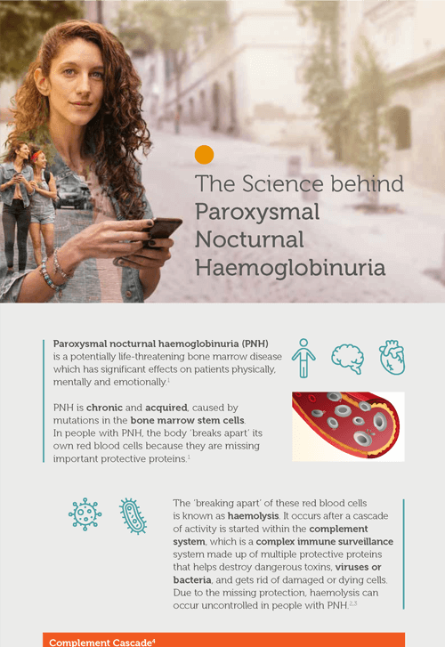 The Science Behind PNH infographic my-PNH