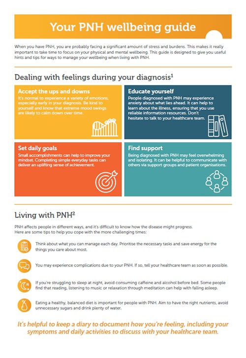 Thumb PNH Wellbeing Guide